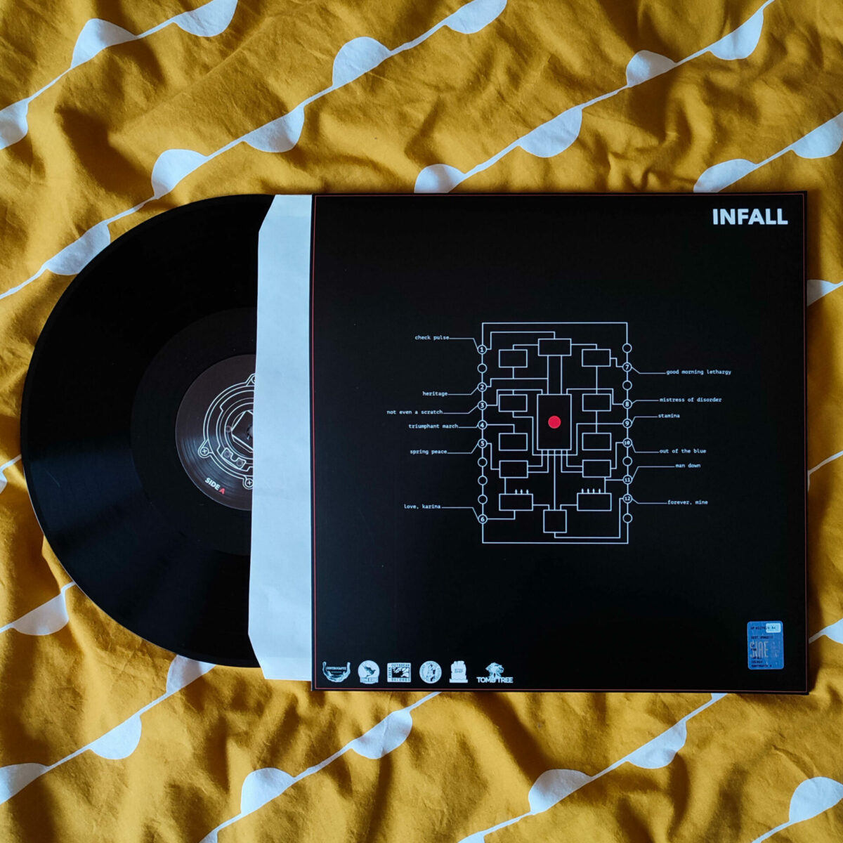 INFALL - Far | 12" – Image 3